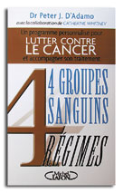 Lutter contre le cancer